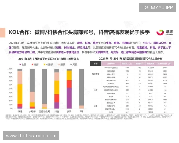 梅西冷对千万网红 Speed：社媒发声 “他没理我” 引热议